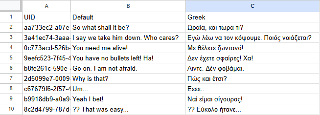 Dialogue localization spreadsheet